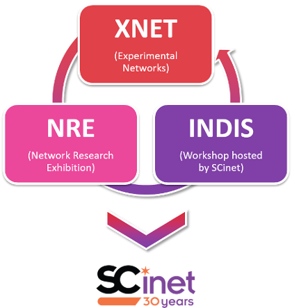 xnet-nre-indis-downsized.png